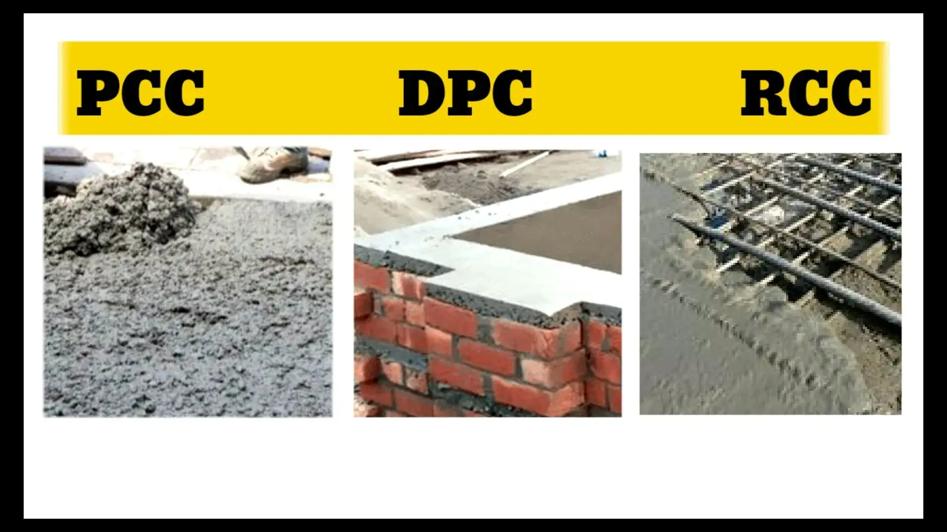 imgi 97 what is pcc dpc and rcc in civil engineering